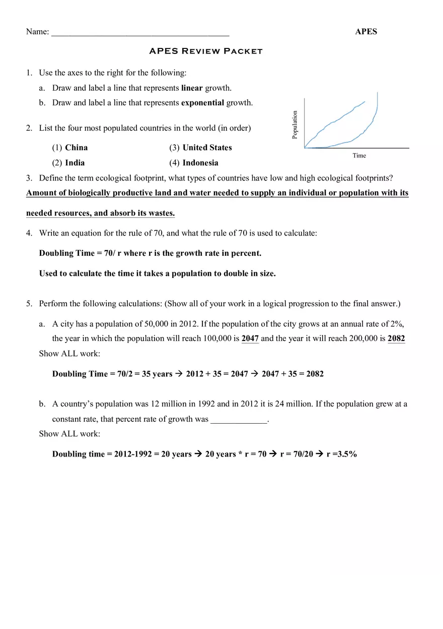 APES Review Packet - Page 1