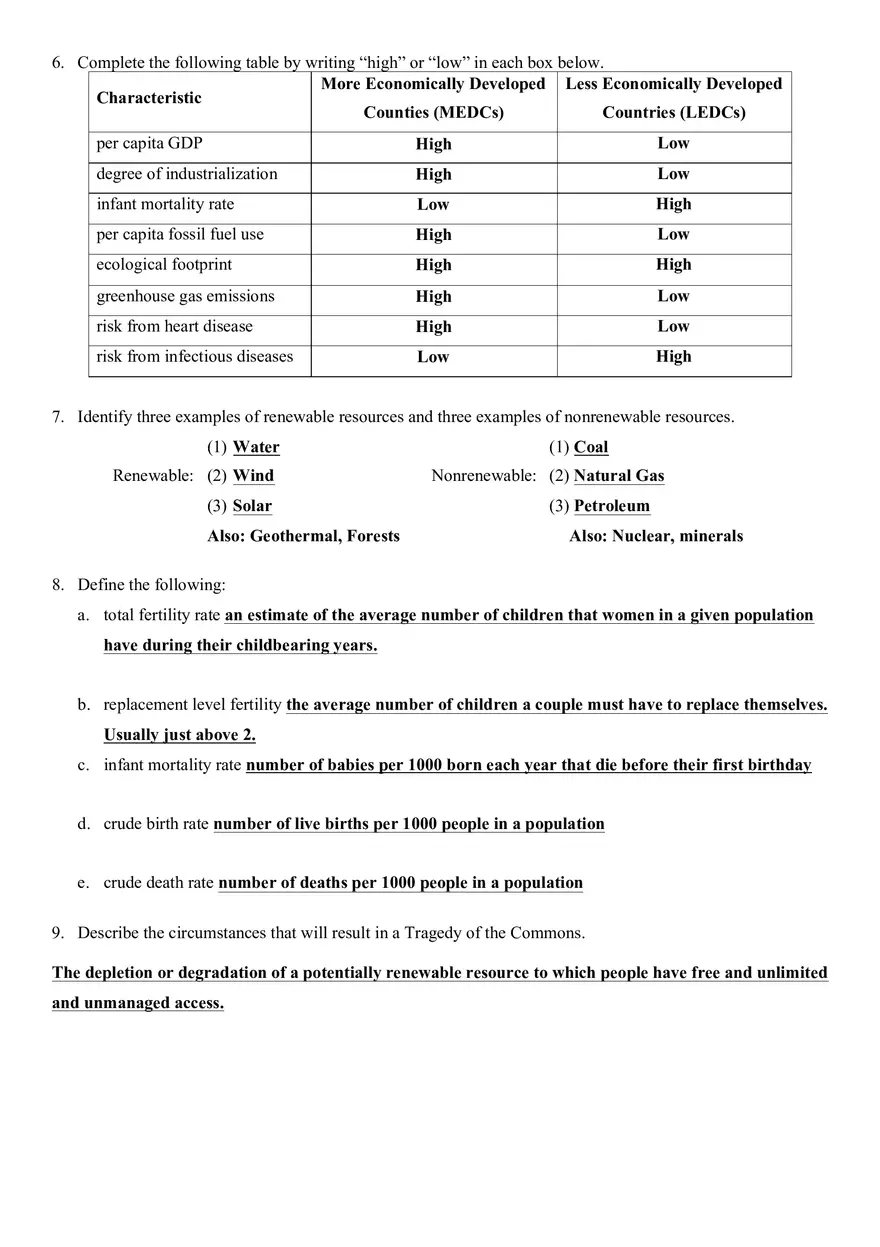APES Review Packet - Page 2
