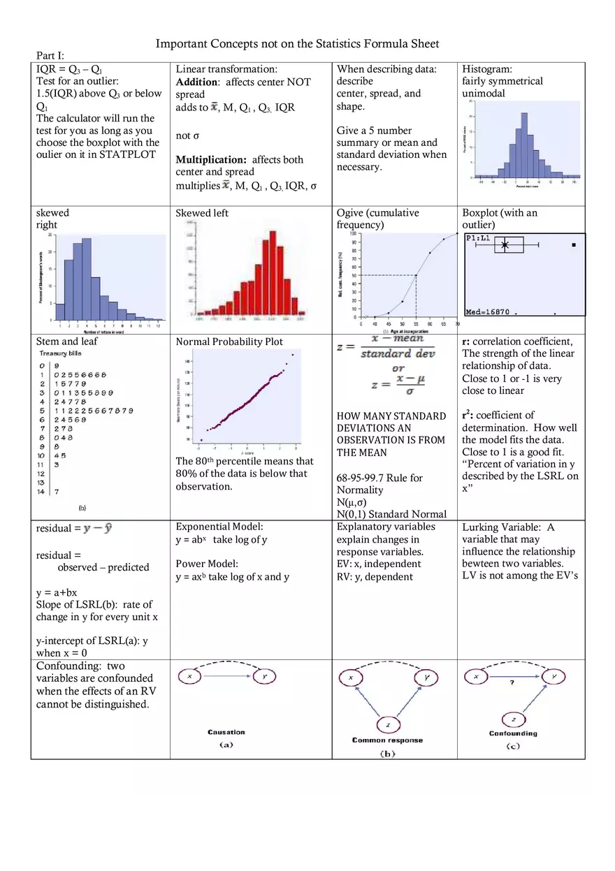 Statistics Formula Sheet Part 1 - Page 1