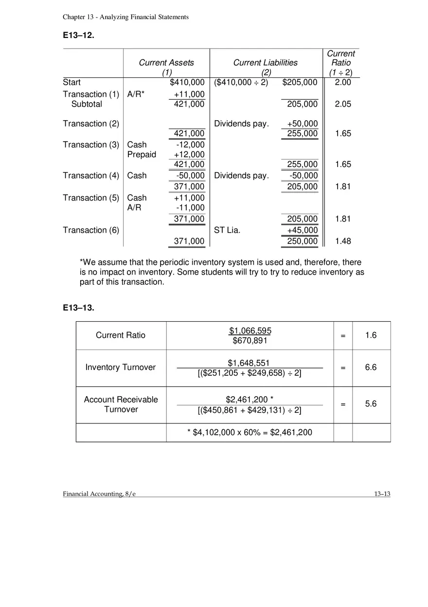 Chapter 13 Analyzing Financial Statements Exercises - Page 6