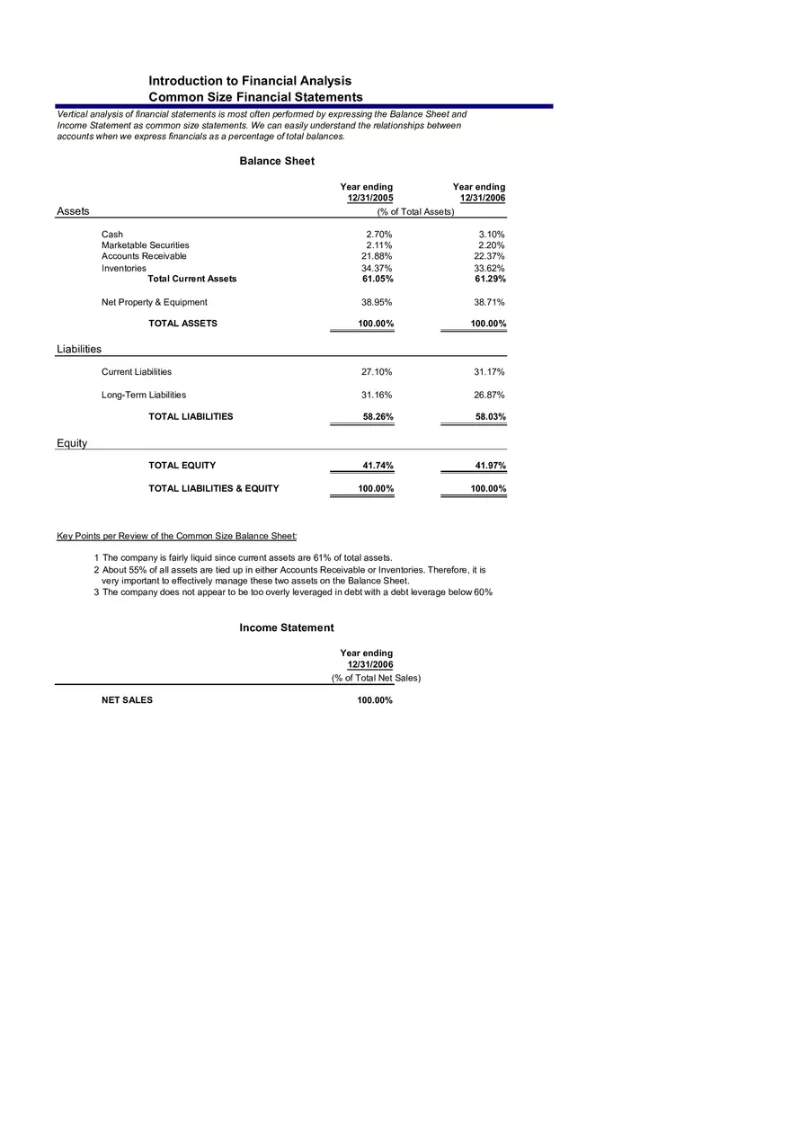 Introduction to Financial Analysis Case Study Example - Page 12