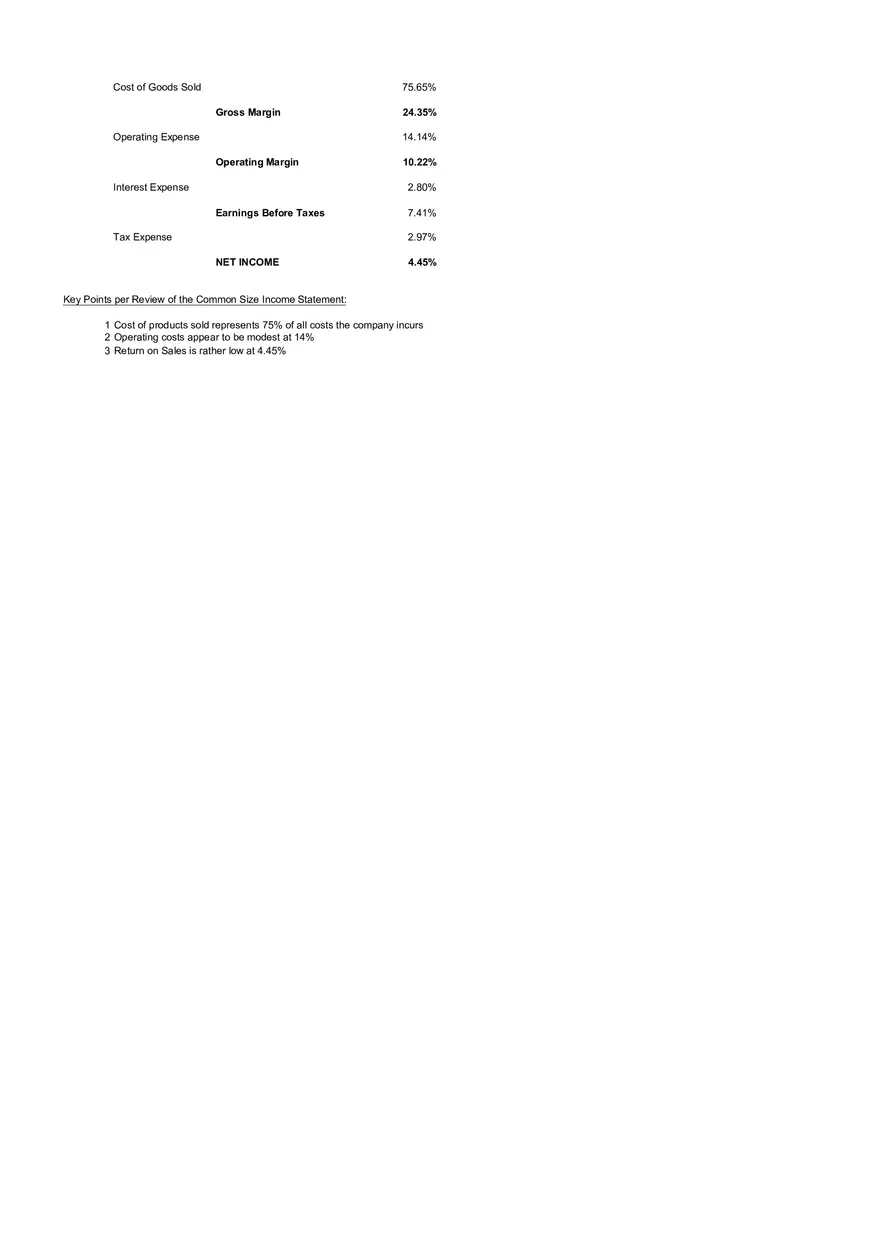 Introduction to Financial Analysis Case Study Example - Page 13