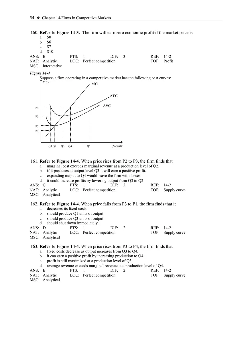 Profit Maximization and the Competitive Firm's Supply Curve 4 - Page 8