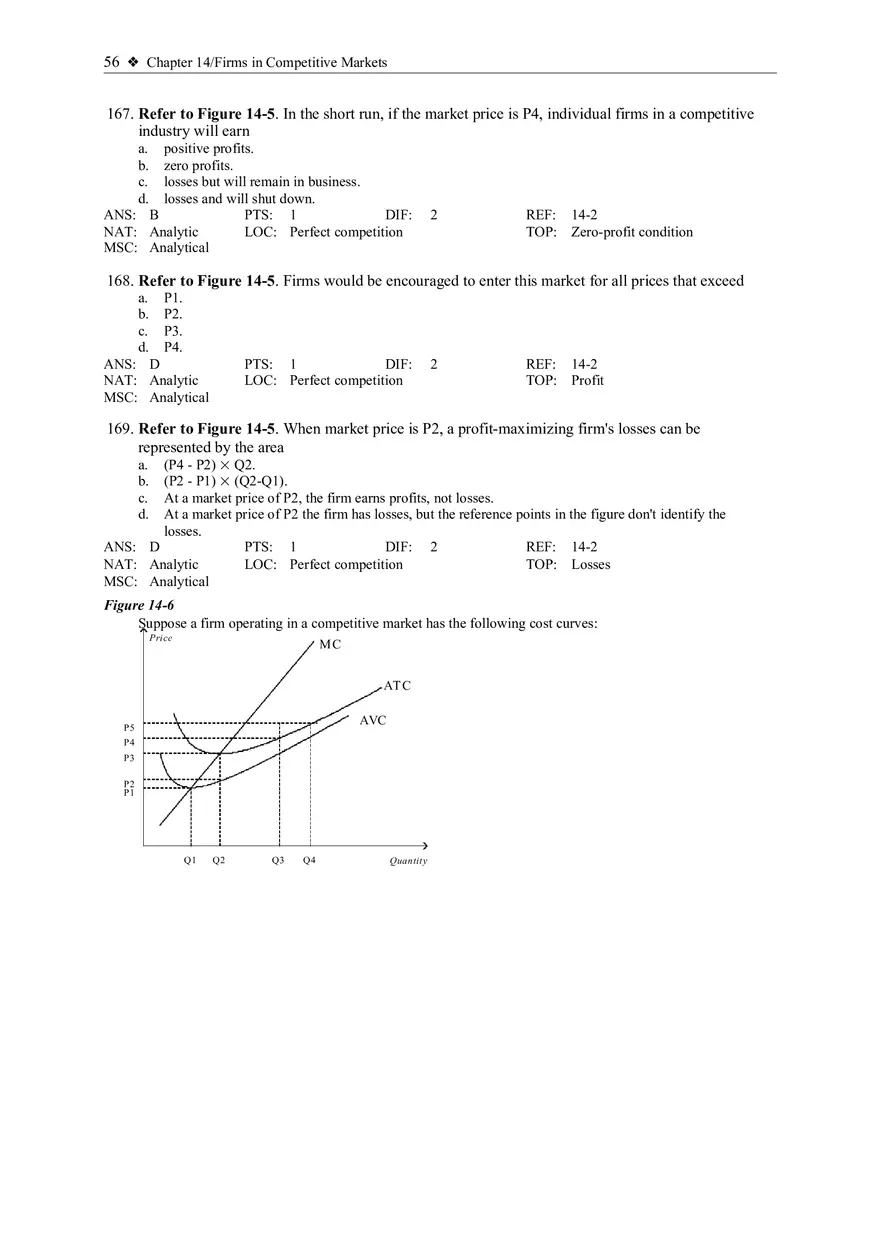 Profit Maximization and the Competitive Firm's Supply Curve 4 - Page 10