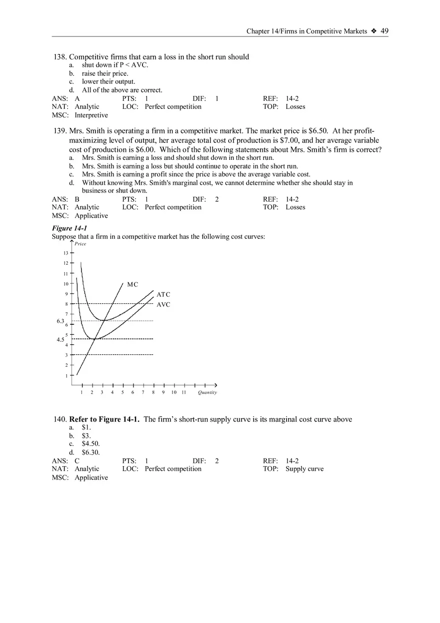 Profit Maximization and the Competitive Firm's Supply Curve 4 - Page 3