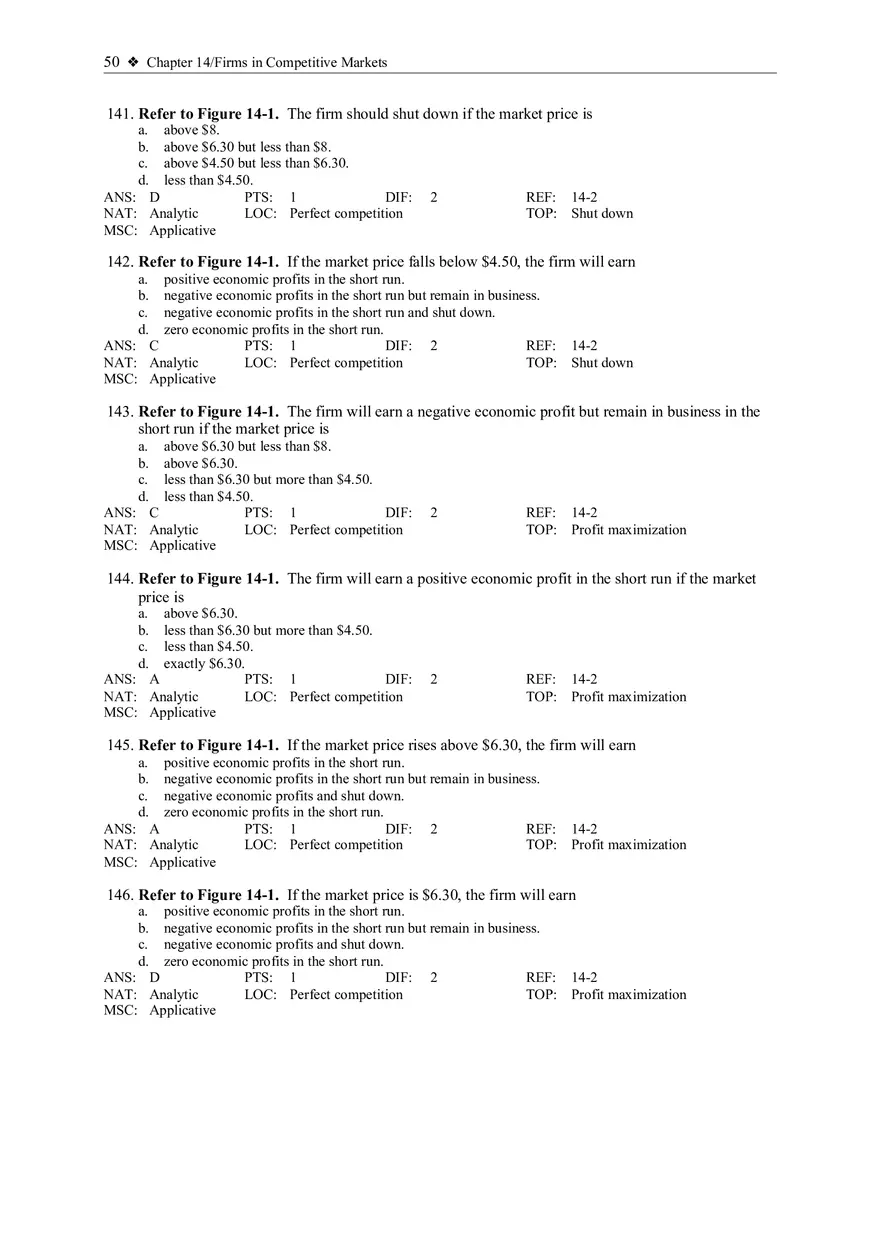 Profit Maximization and the Competitive Firm's Supply Curve 4 - Page 4