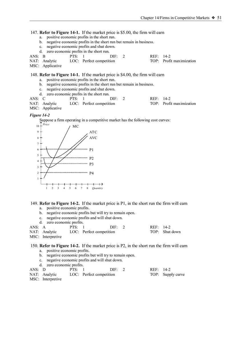 Profit Maximization and the Competitive Firm's Supply Curve 4 - Page 5