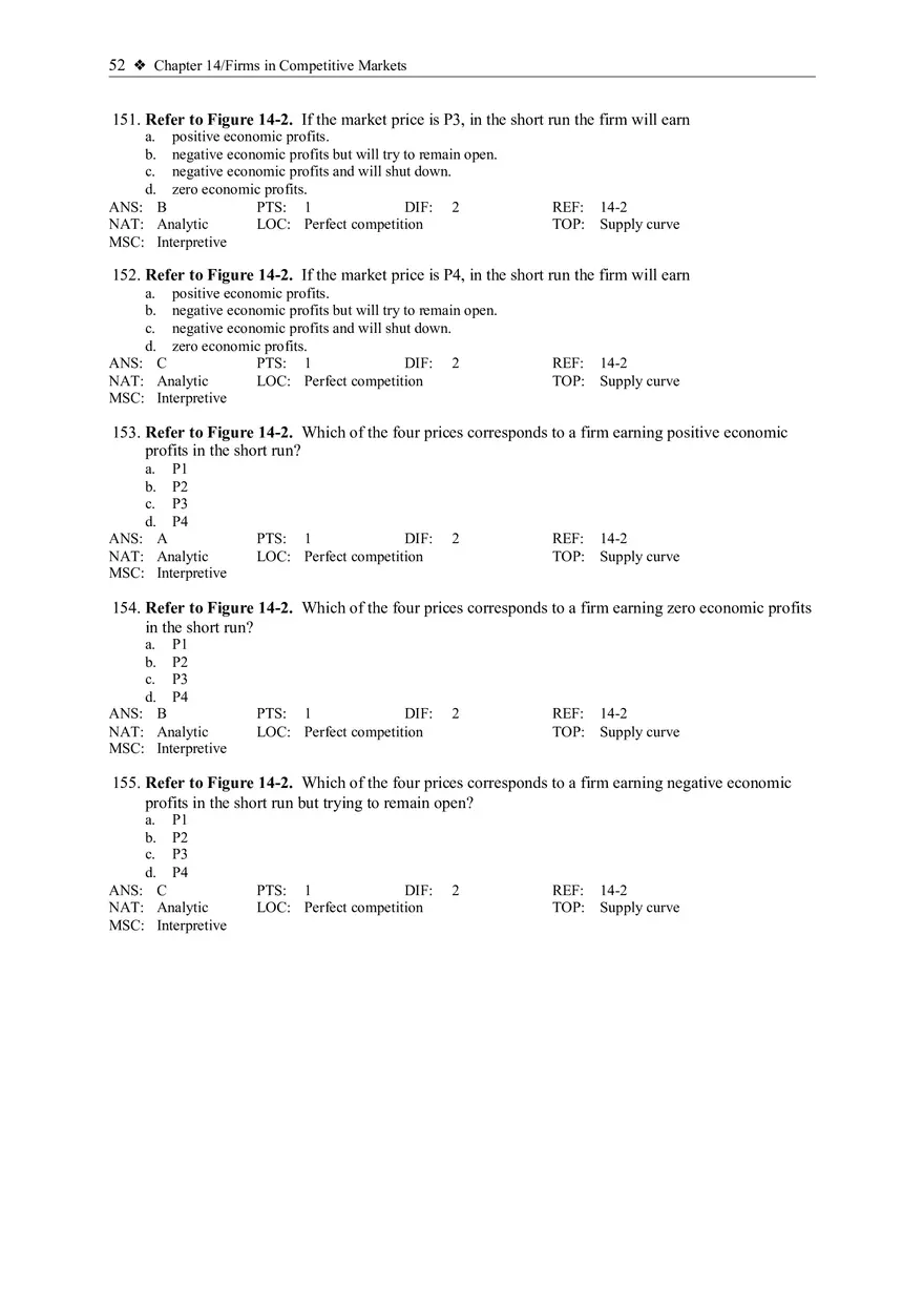 Profit Maximization and the Competitive Firm's Supply Curve 4 - Page 6