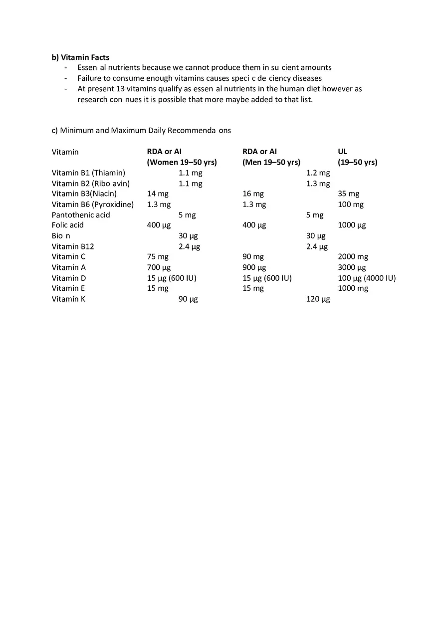 Micronutrients, Water and Health, Vitamins - Page 2