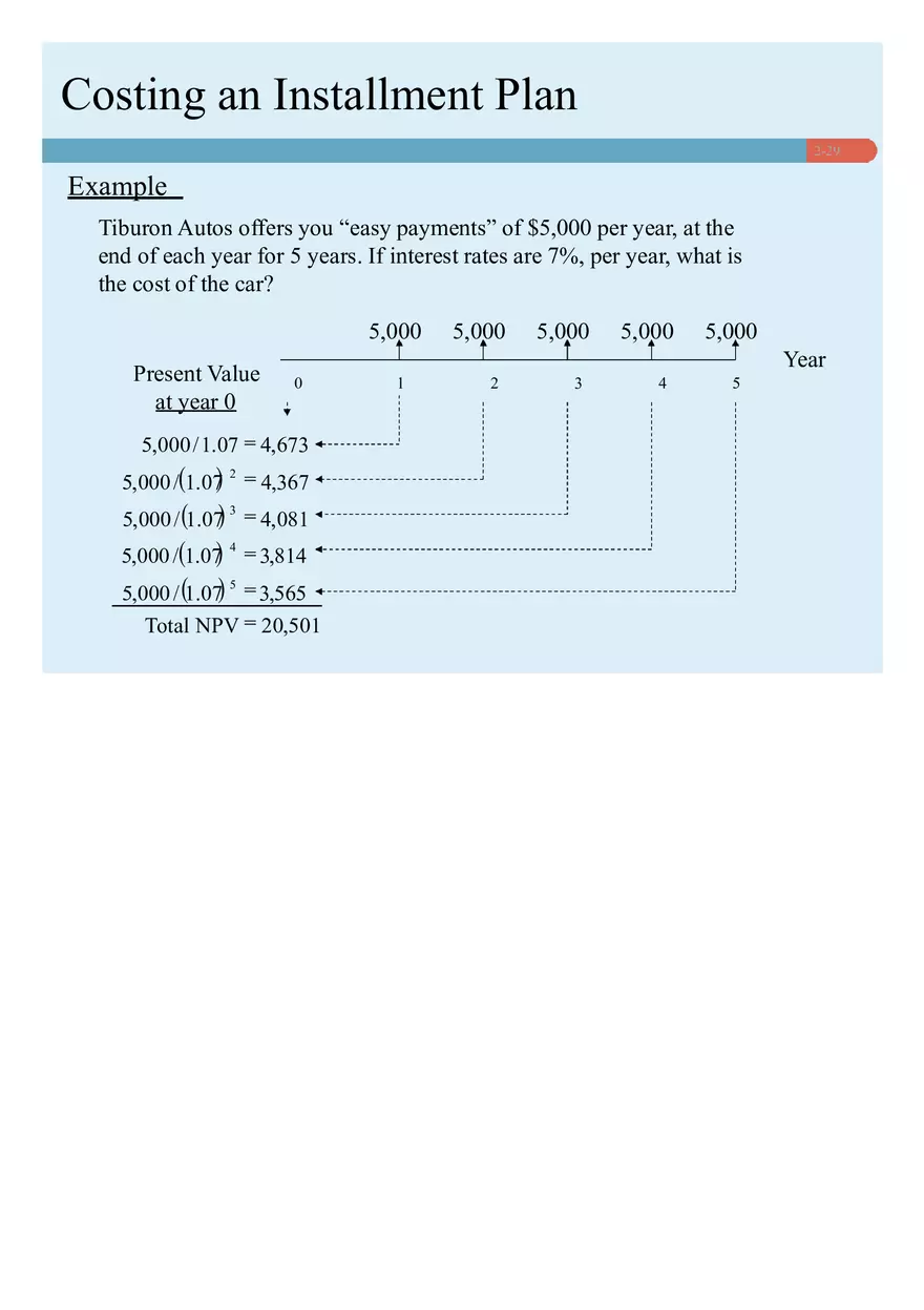 Chapter 02 How to Calculate Present Values Lecture - Page 21