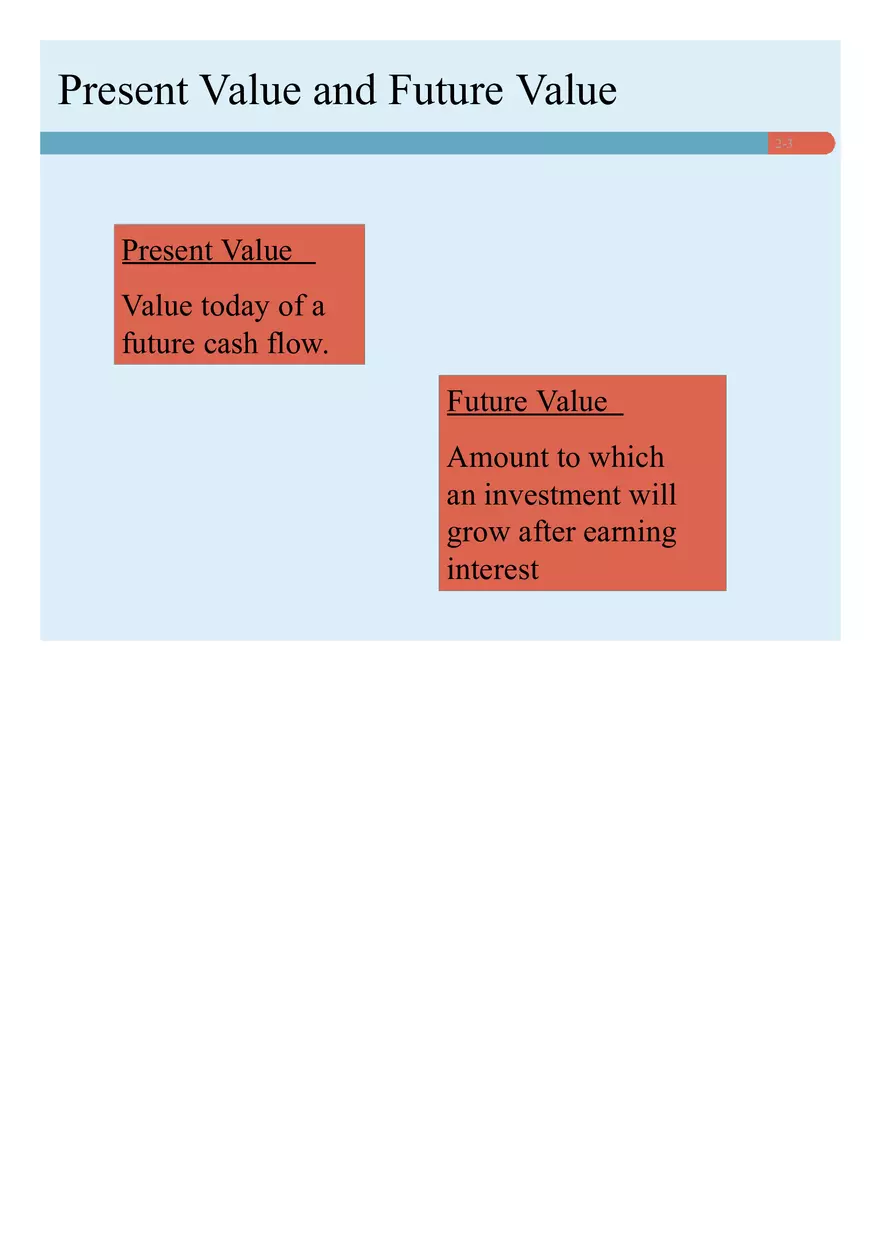 Chapter 02 How to Calculate Present Values Lecture - Page 2
