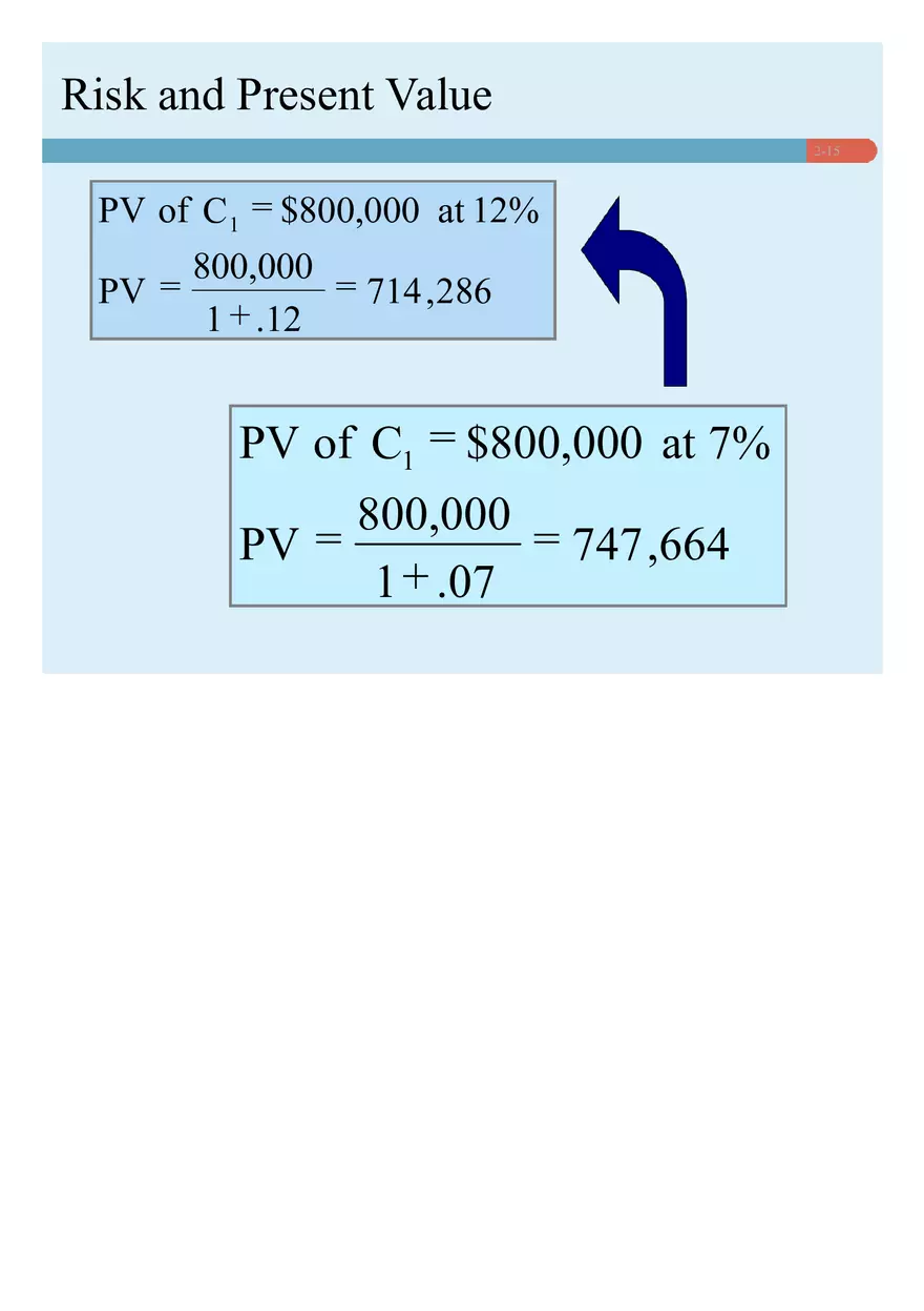 Chapter 02 How to Calculate Present Values Lecture - Page 6