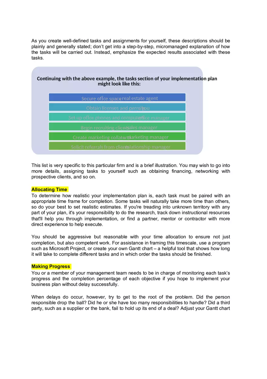Business Implementation - Page 5