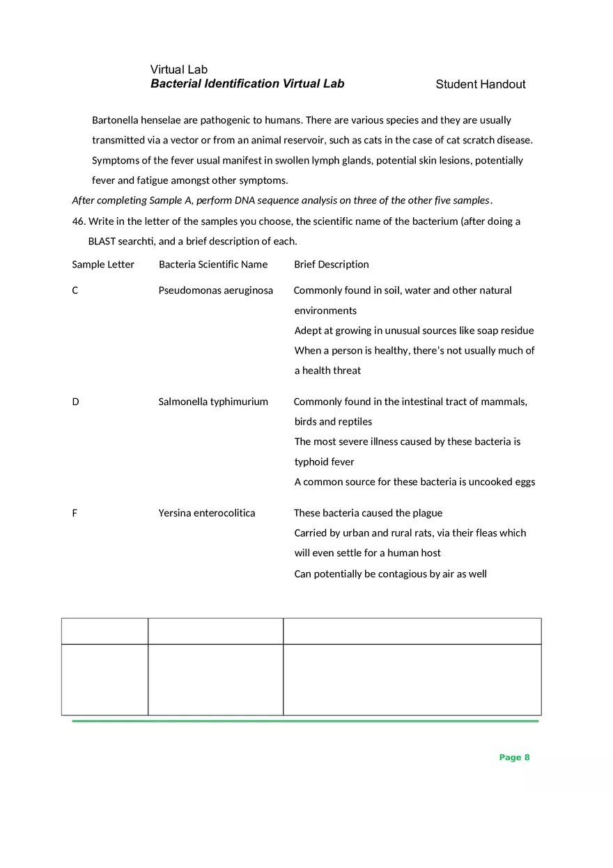 Bacterial Identification Virtual Lab - Page 8