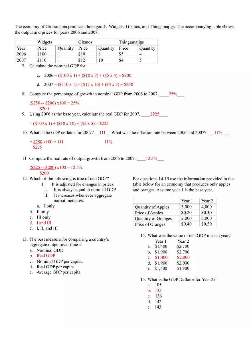 Real vs. Nominal GDP Practice - Page 6