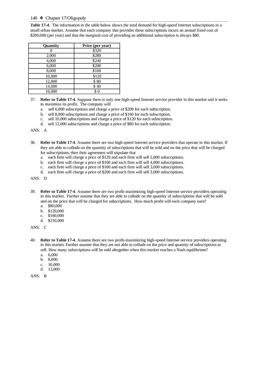 Chapter 17 Oligopoly Sec01 Multiple Choice - Page 20