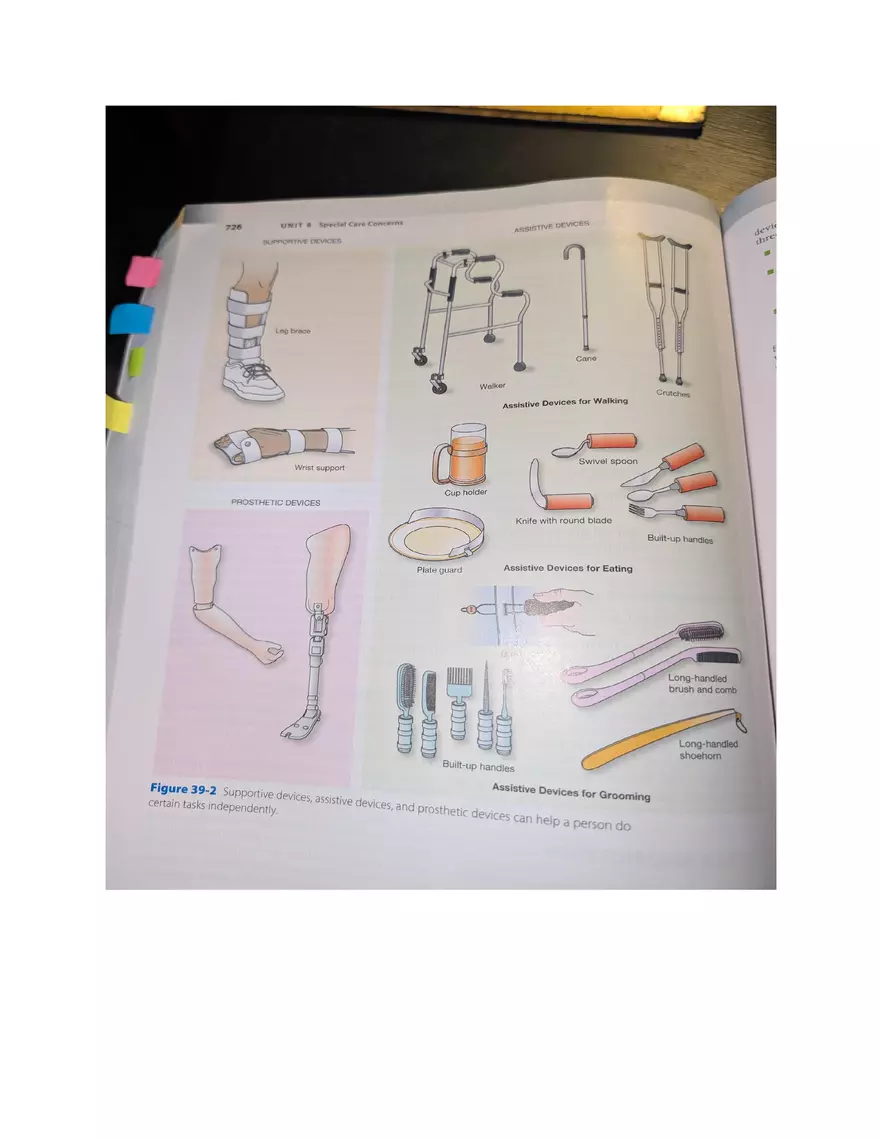 Exam 5 Chapters 9, 39-41 - Page 5