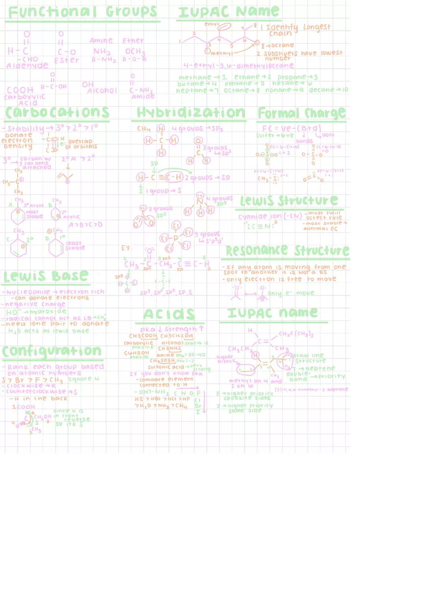 Organic Chemistry 1 Final Exam - Page 1