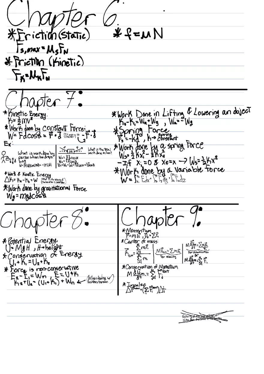 Physics Cheat Sheet - Page 1
