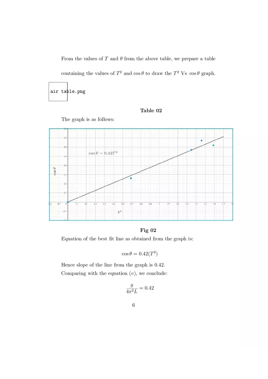 Study of Circular Motion in a Conical Pendulum - Page 6
