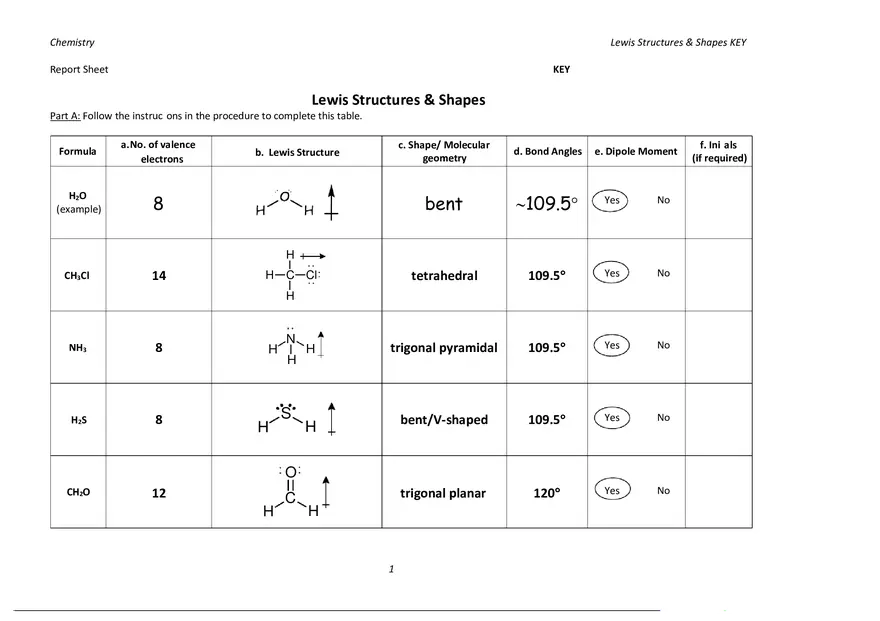 Report Sheet Key Lewis Structures & Shapes - Page 1