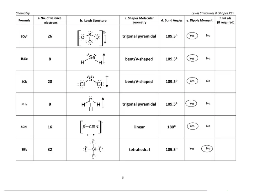 Report Sheet Key Lewis Structures & Shapes - Page 3