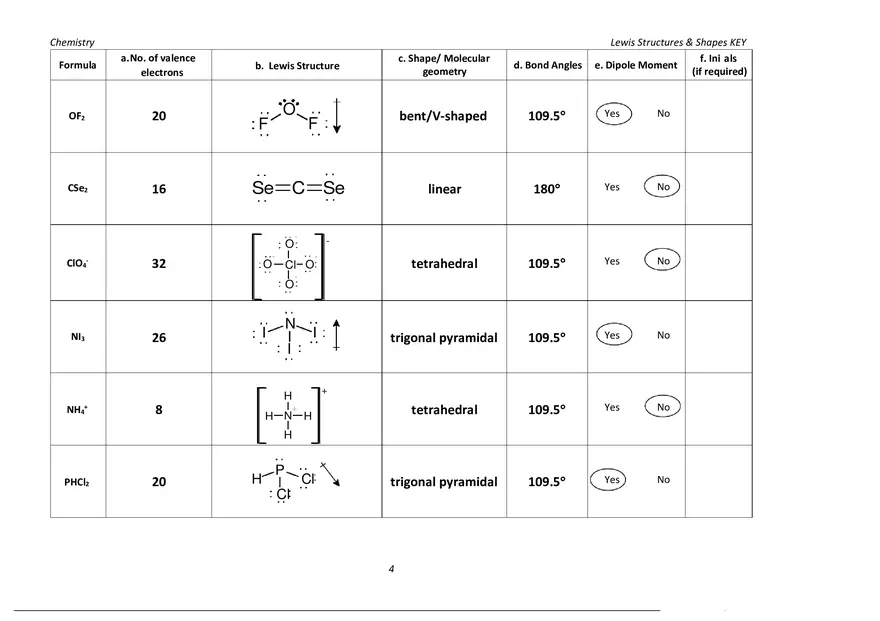 Report Sheet Key Lewis Structures & Shapes - Page 4