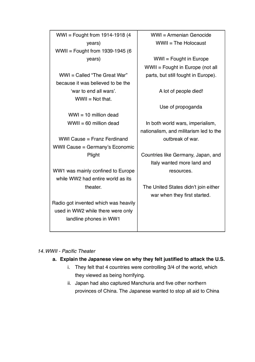 World War I, the Great Depression, Fascism and World War II - Page 10