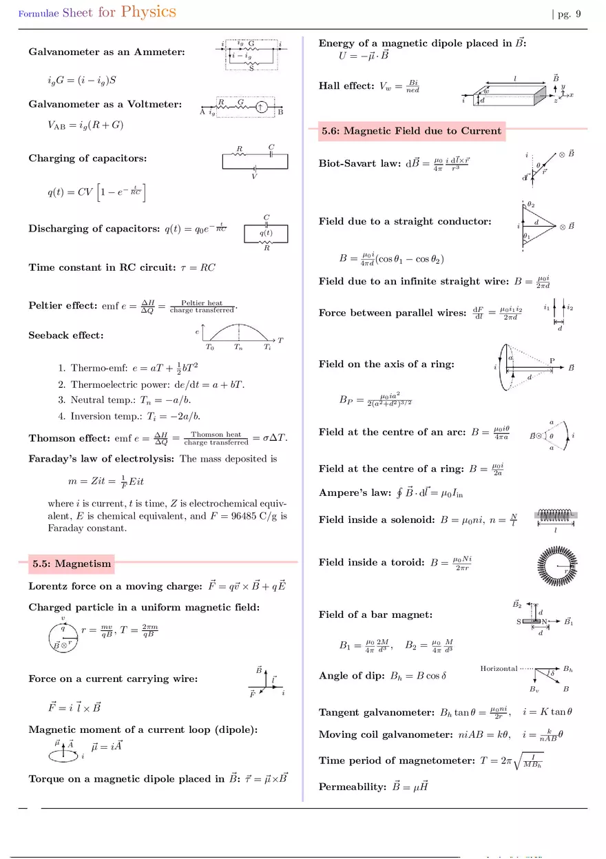 Formula Sheet for Physics Electricity and Magnetism - Page 2