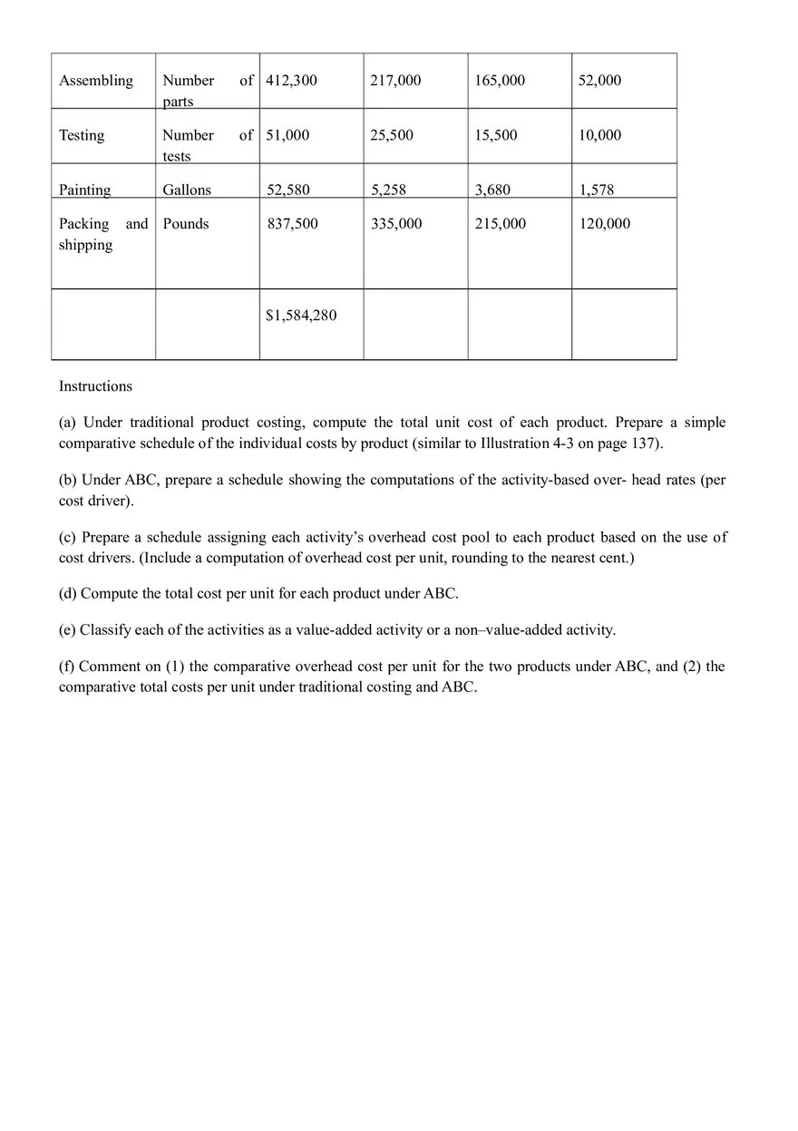 Accounting Revision Package Questions - Page 6