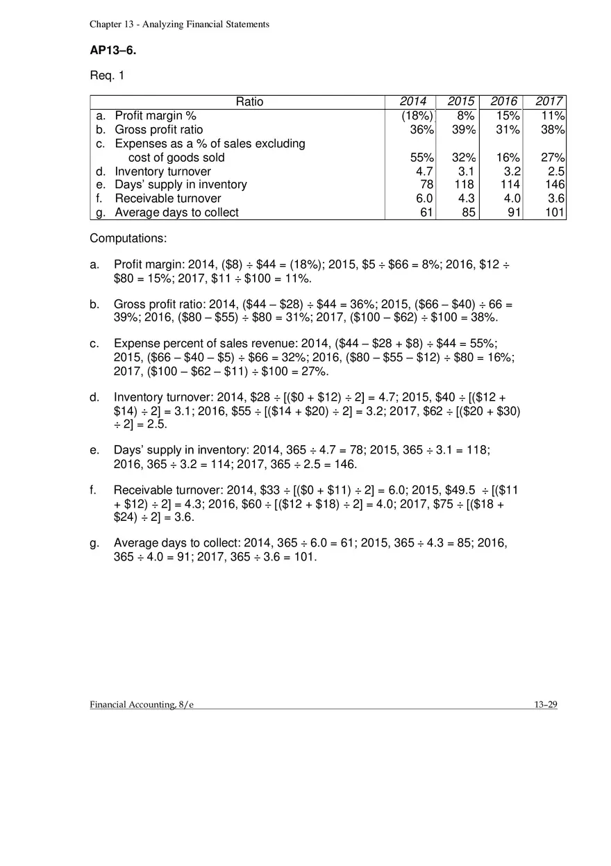 Chapter 13 Analyzing Financial Statements Problems - Page 7