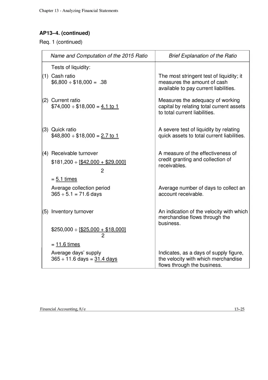 Chapter 13 Analyzing Financial Statements Problems - Page 3