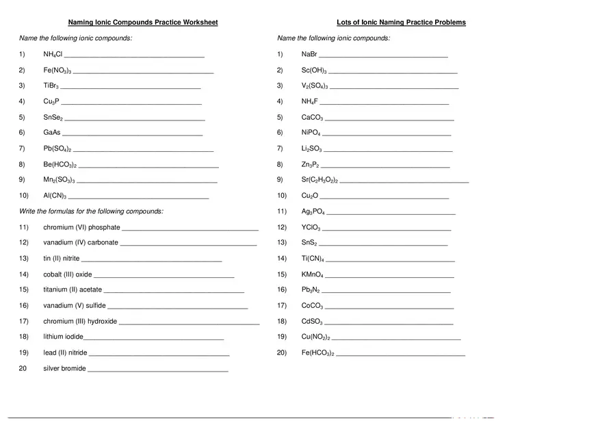 Naming Ionic Compounds Practice Worksheet 2021 - Page 1