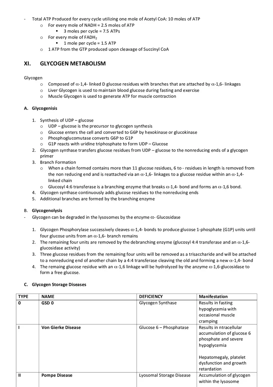 Biochemistry Cheat Sheet - Page 18
