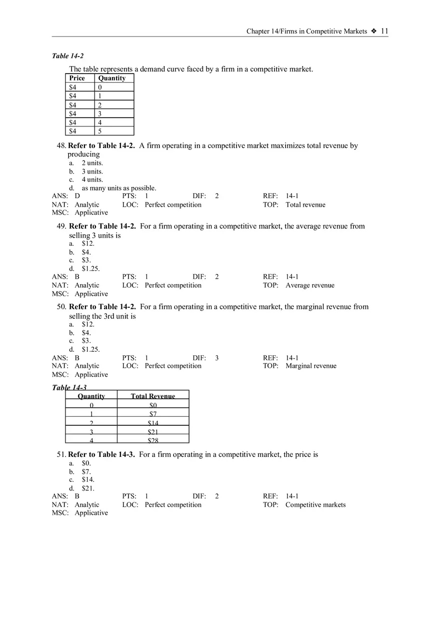 What is a Competitive Market - Page 17