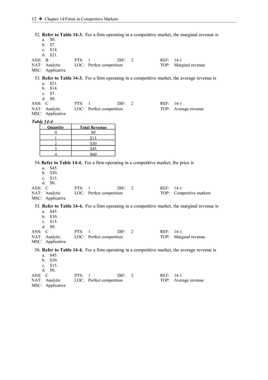 What is a Competitive Market - Page 3
