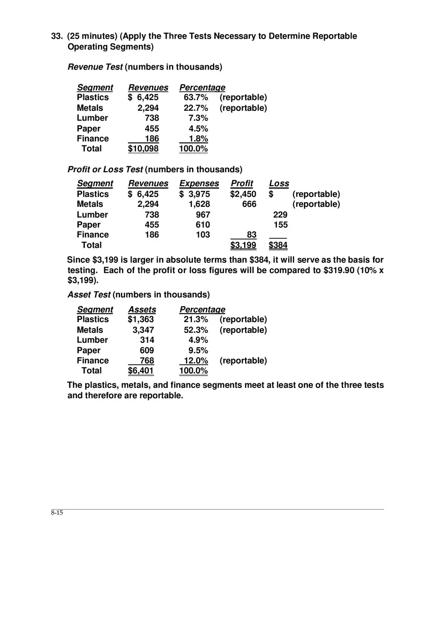 Chapter 8 Segment and Interim Reporting - Page 7