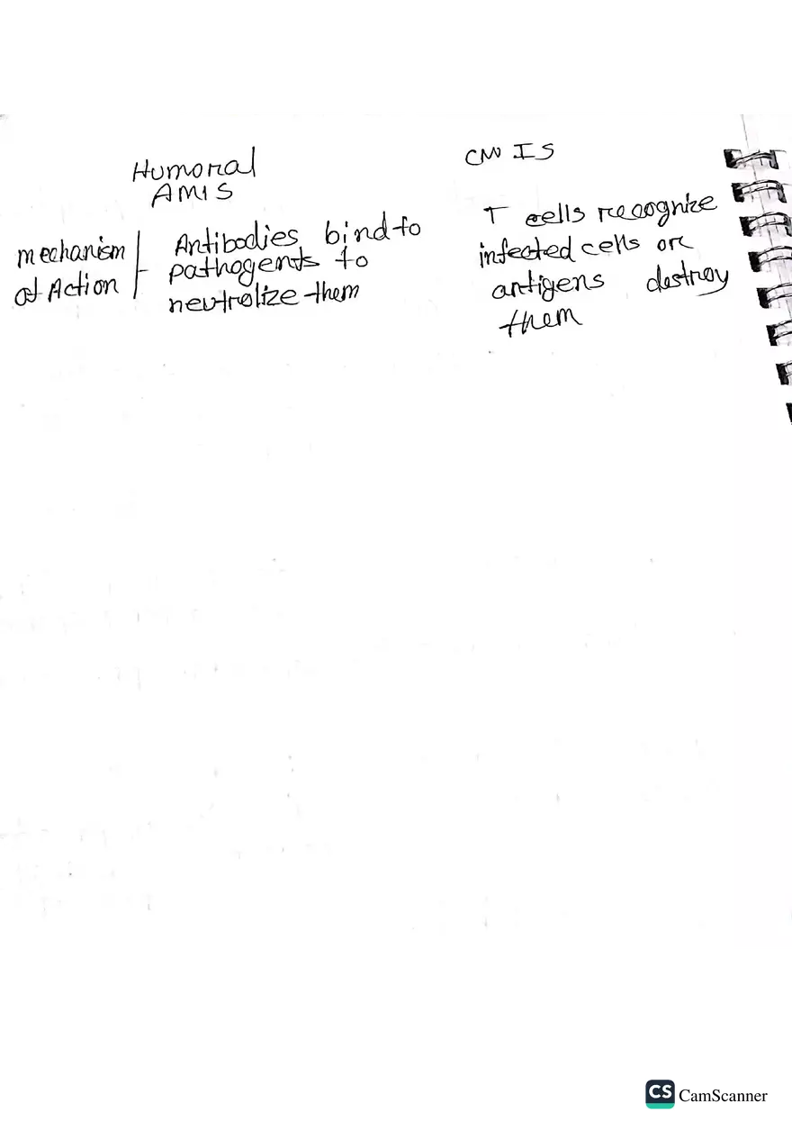 Imunnology Study Lecture Note - Page 18