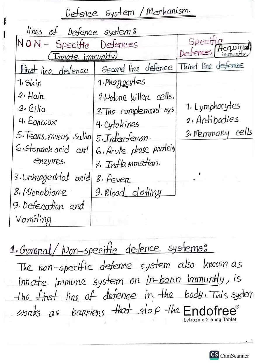 Imunnology Study Lecture Note - Page 5