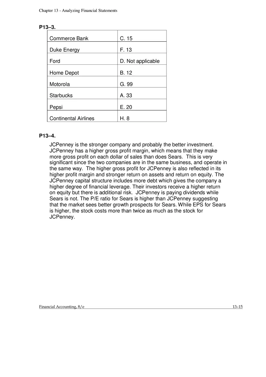 Chapter 13 Analyzing Financial Statements Alternate Problems - Page 2