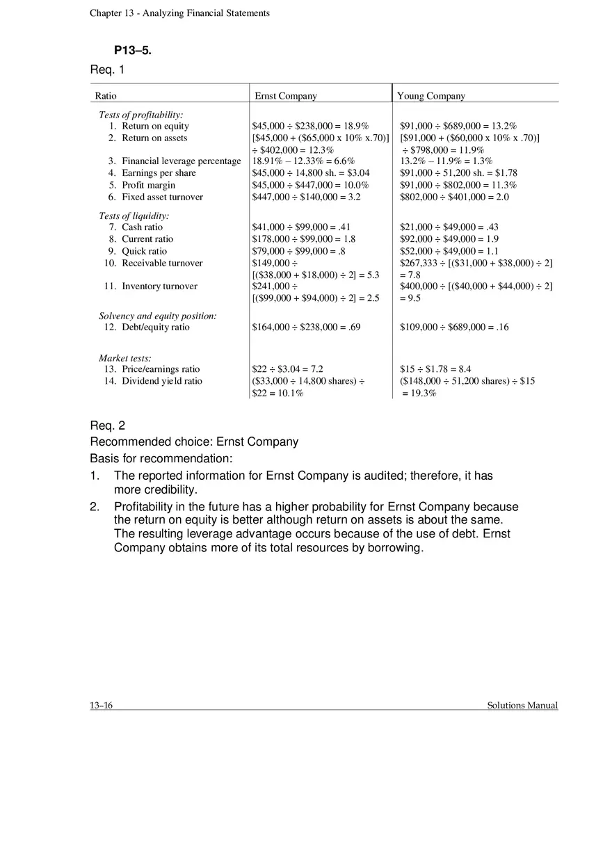 Chapter 13 Analyzing Financial Statements Alternate Problems - Page 3
