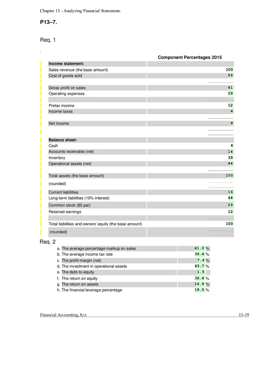 Chapter 13 Analyzing Financial Statements Alternate Problems - Page 6