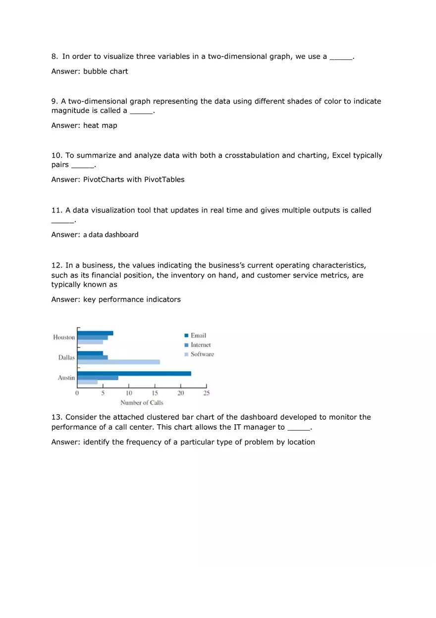Data Visualization Tool That Updates in Real Time and Gives Multiple Outputs is Called - Page 2