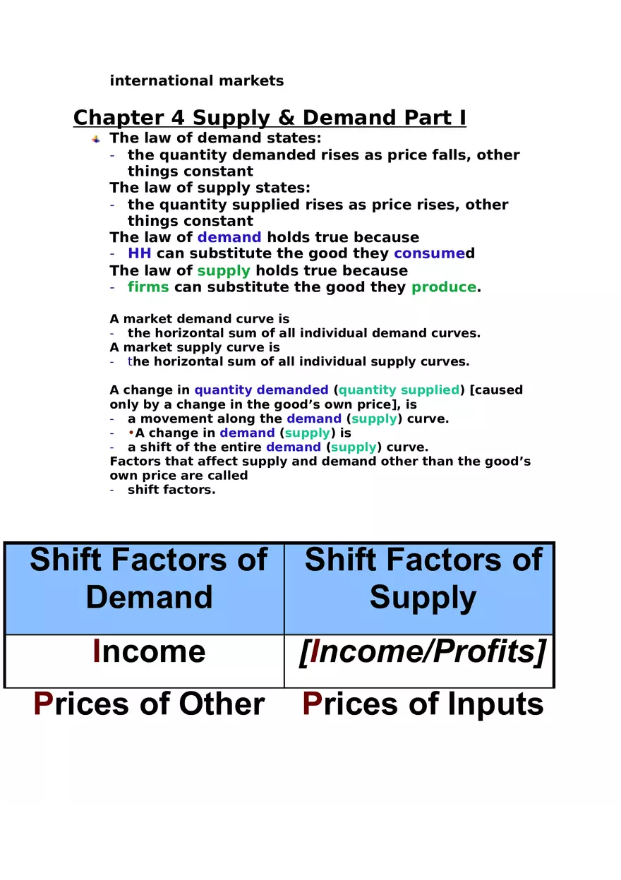 Macroeconomics Study Guide - Page 12