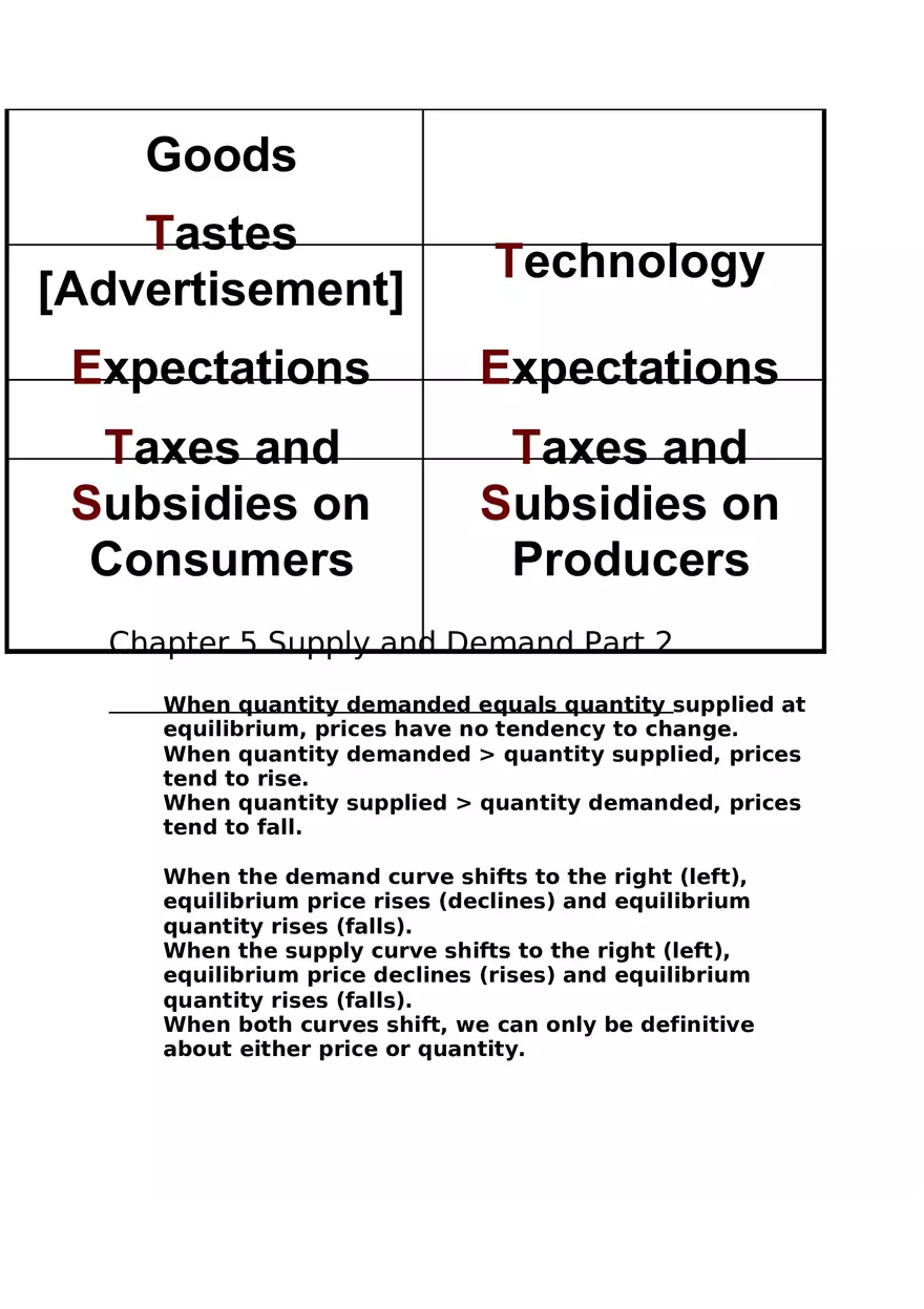 Macroeconomics Study Guide - Page 13