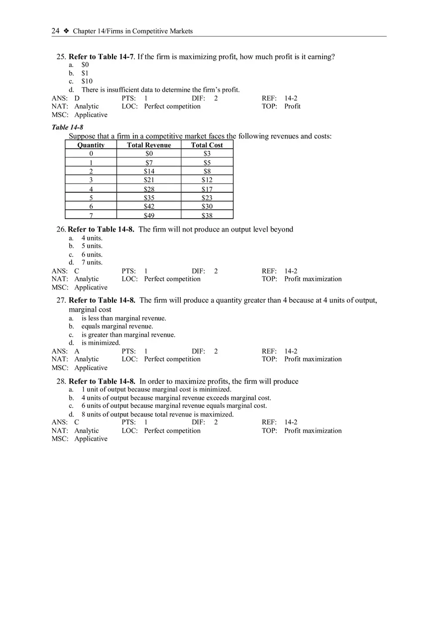 Profit Maximization and the Competitive Firm's Supply Curve 1 - Page 7