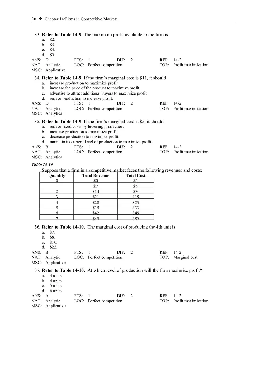 Profit Maximization and the Competitive Firm's Supply Curve 1 - Page 9