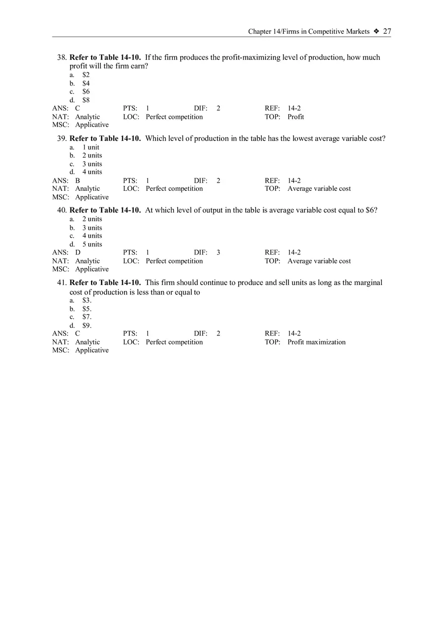 Profit Maximization and the Competitive Firm's Supply Curve 1 - Page 10