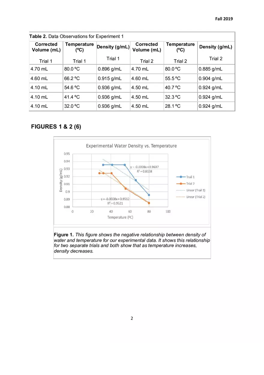 Experiment 1 Mass Volume and Density - Page 2