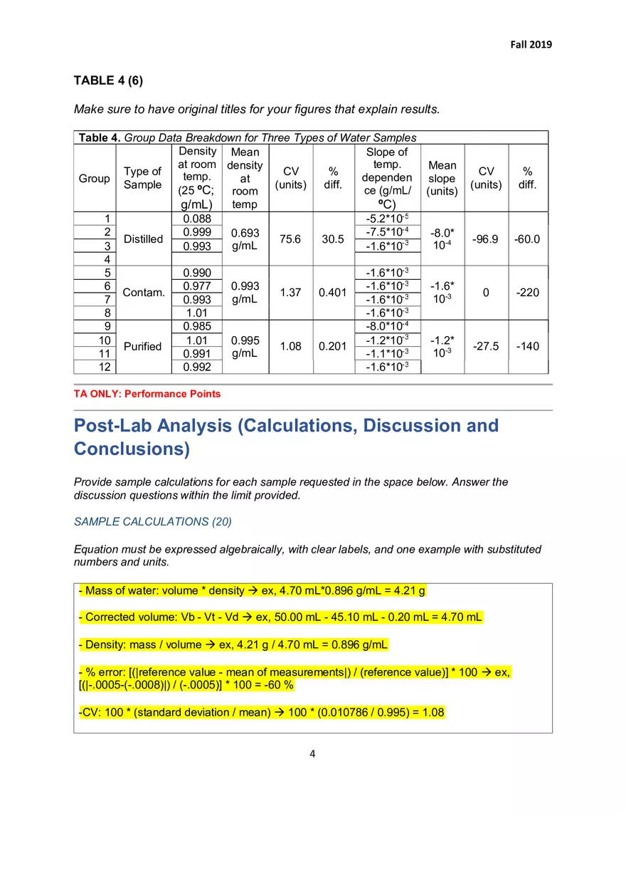 Experiment 1 Mass Volume and Density - Page 4